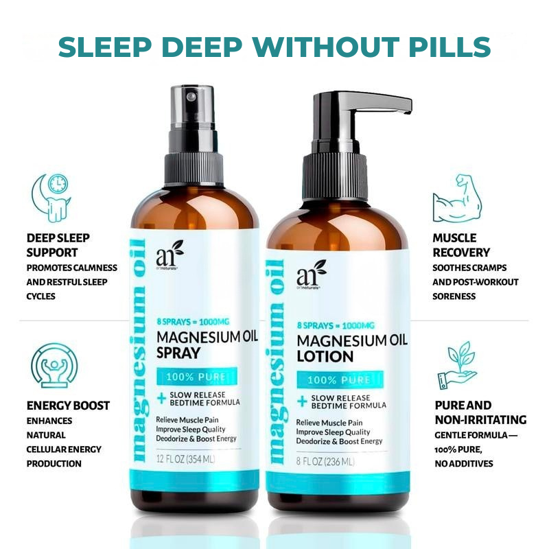 Pure Magnesium Oil (Spray + Lotion)